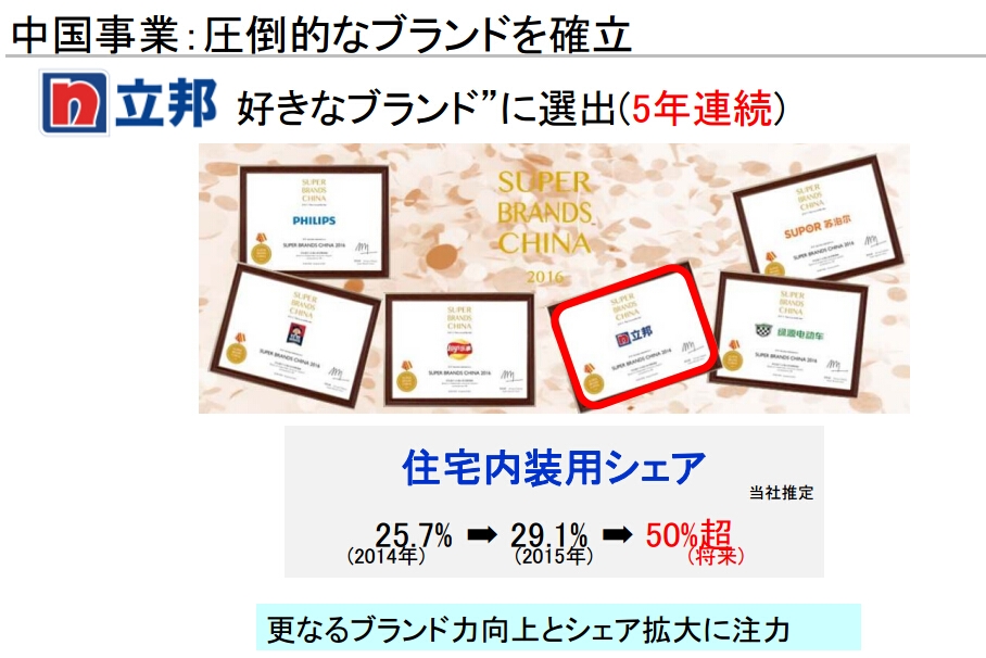 立邦涂料 深耕室內裝飾，布局全球前三